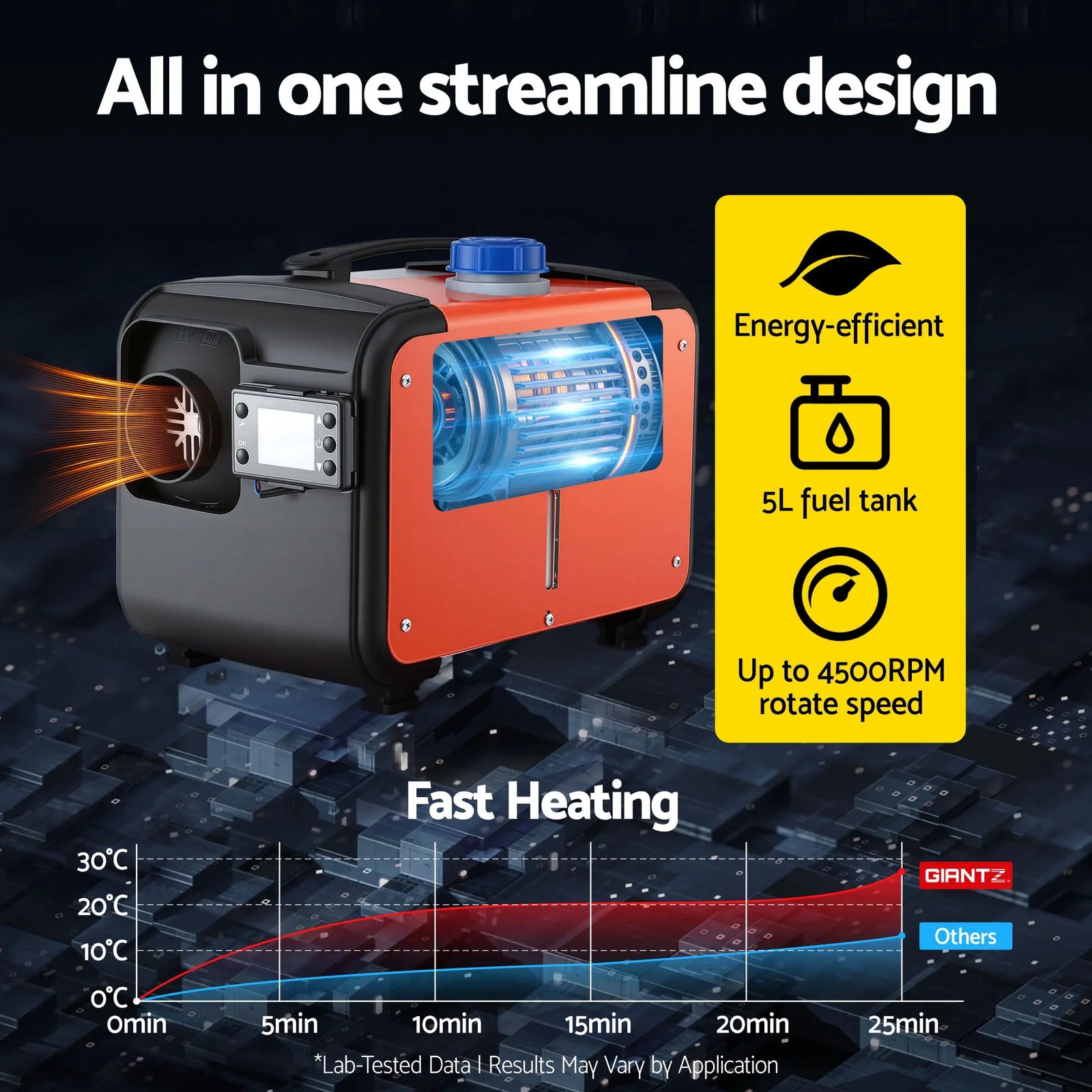5KW Portable Diesel Air Heater – 5L Tank, LCD Control, Remote, 12/24V
