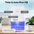 1400ML Portable Dehumidifier Quiet Sleep Mode Timer Auto Off Bedroom White