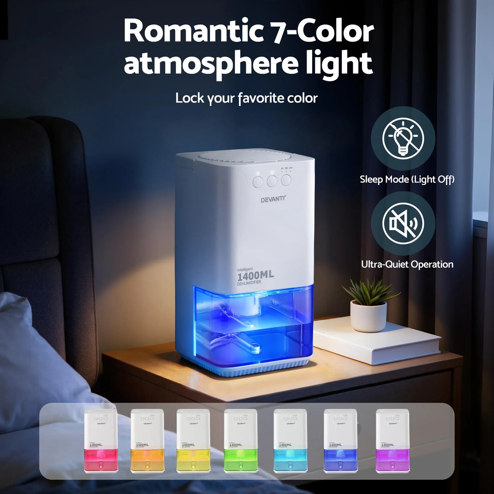 1400ML Portable Dehumidifier Quiet Sleep Mode Timer Auto Off Bedroom White