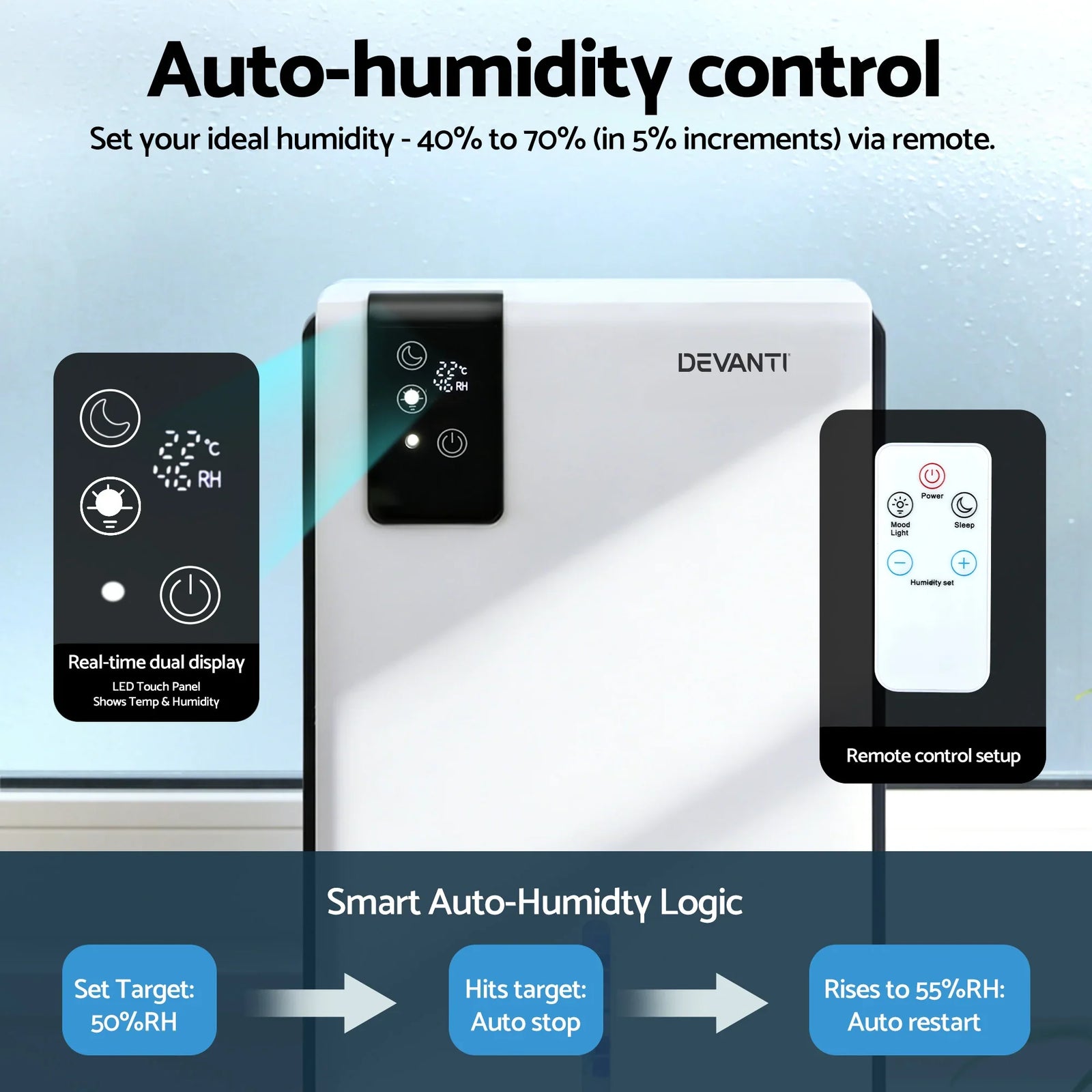 Smart Dehumidifier 2000ml – Auto Humidity Control, Sleep Mode, Drain Hose