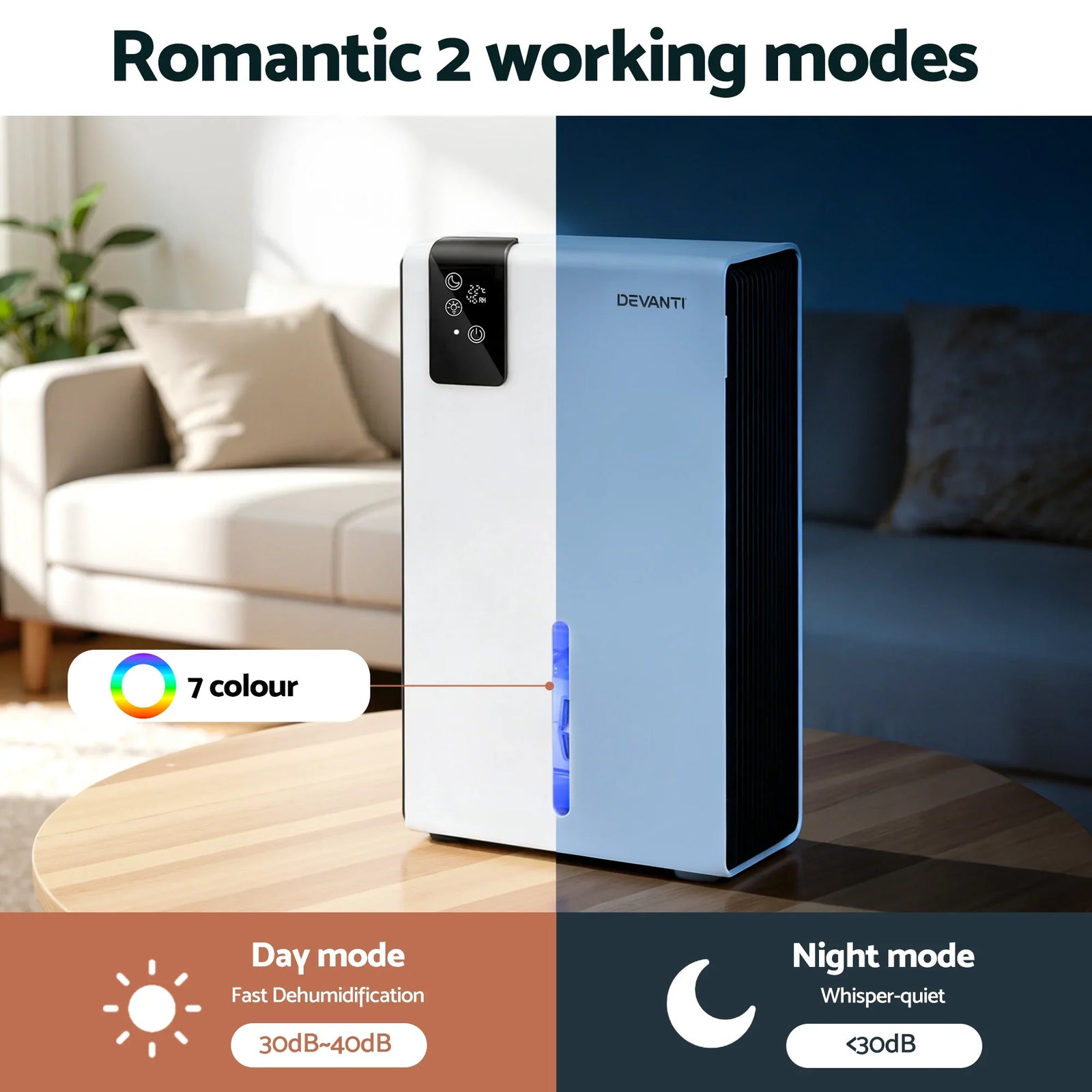 Smart Dehumidifier 2000ml – Auto Humidity Control, Sleep Mode, Drain Hose