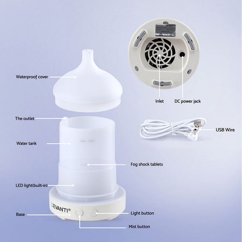 Ultrasonic Aroma Diffuser Aromatherapy 100ml LED Lights Iron Humidifier Forest