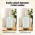 Ultrasonic Aroma Diffuser Aromatherapy 200ml LED Lights Iron Humidifier Forest