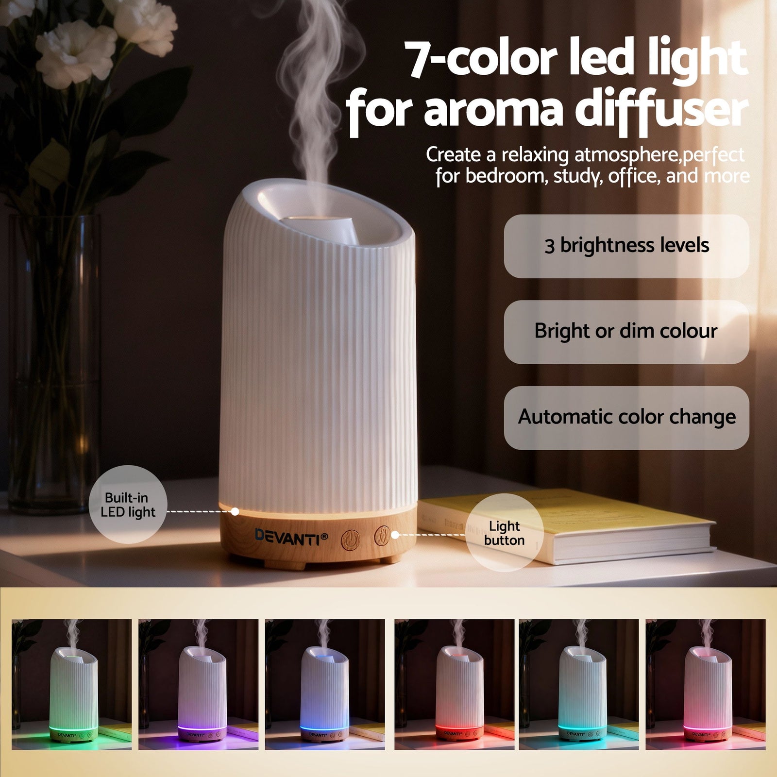 Ultrasonic Aroma Diffuser Aromatherapy 200ml LED Lights Iron Humidifier Forest
