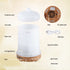 Ultrasonic Aroma Diffuser Aromatherapy 200ml LED Lights Iron Humidifier Forest