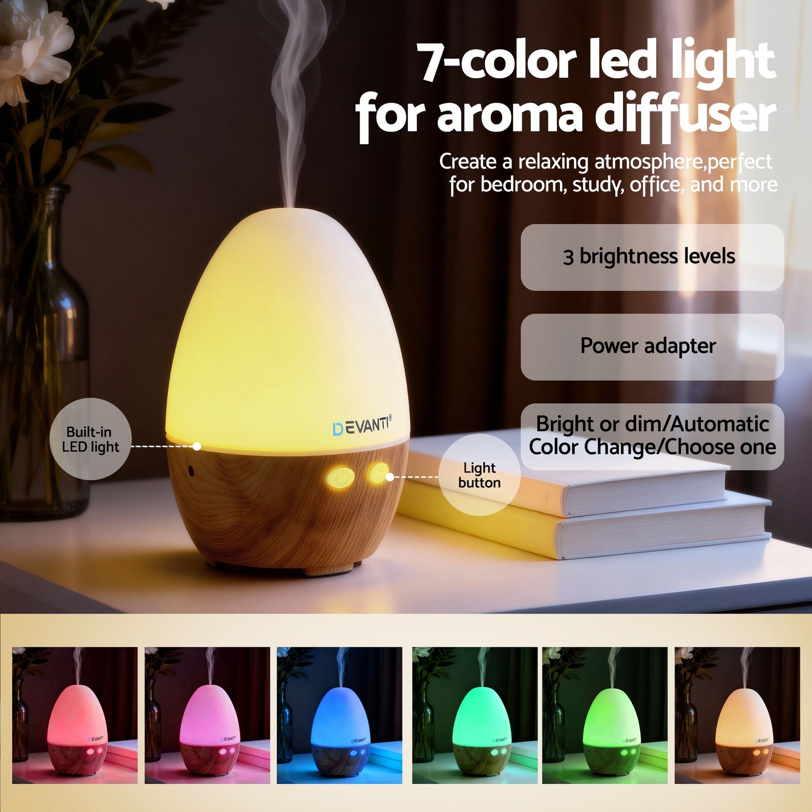 Ultrasonic Aroma Diffuser Aromatherapy 130ml LED Lights Iron Humidifier Forest