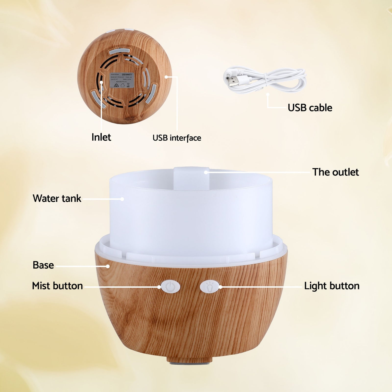 Ultrasonic Aroma Diffuser Aromatherapy 130ml LED Lights Iron Humidifier Forest