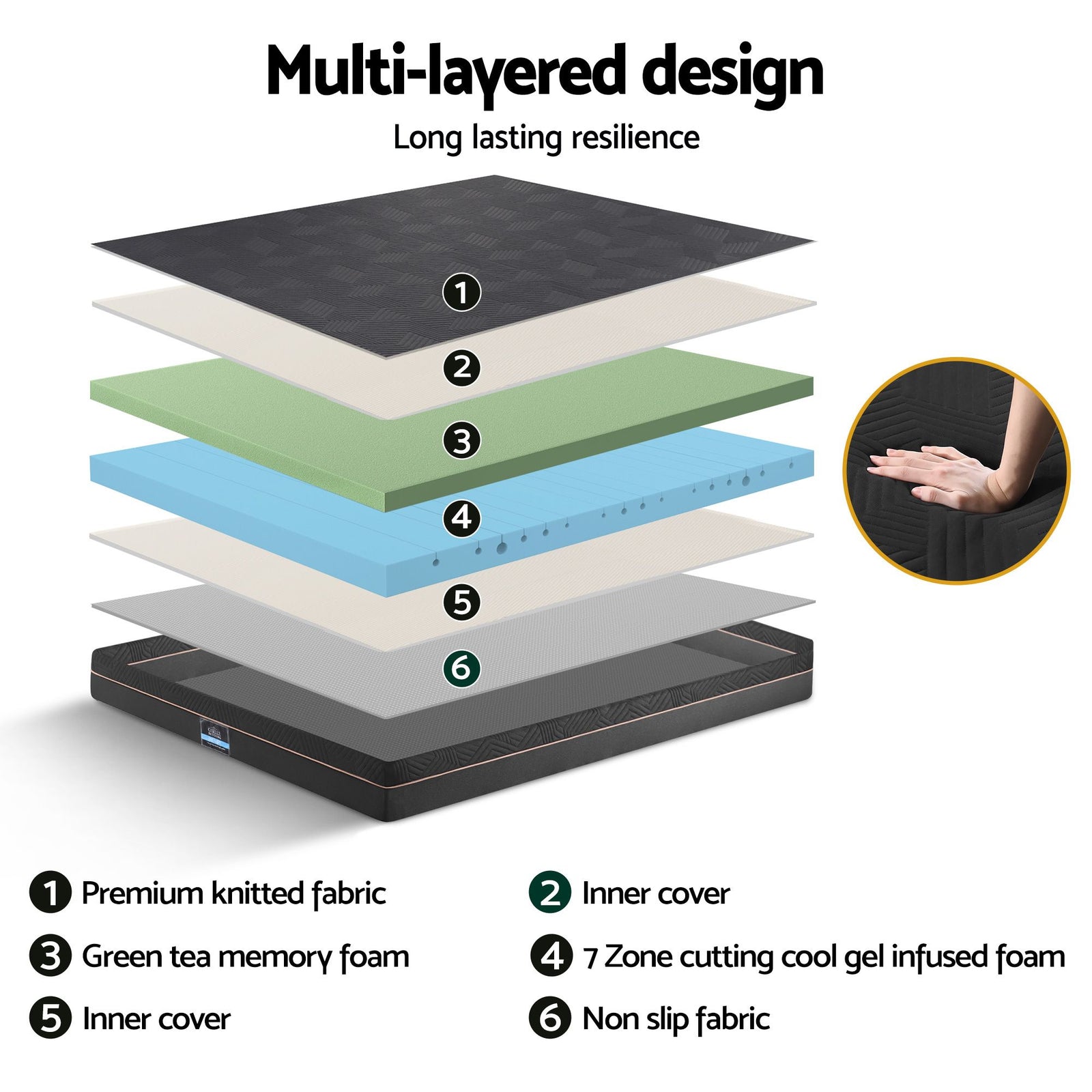 Adjustable Bed Frame King + 18cm Mattress – Head/Foot Lift, Zero‑G, Black