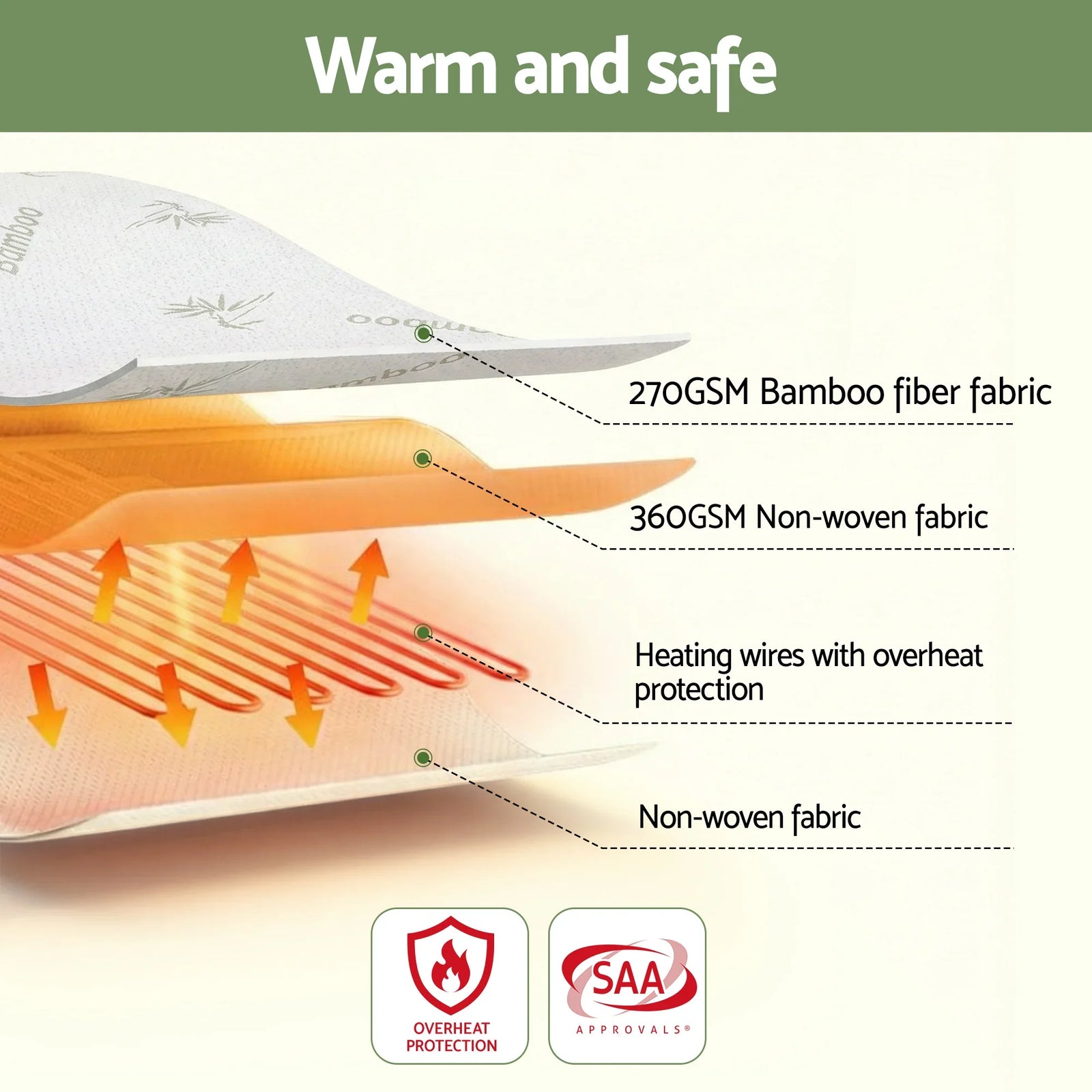 Electric Blanket Bamboo Fabric Single Fitted Heated Pad Underlay Washable Winter