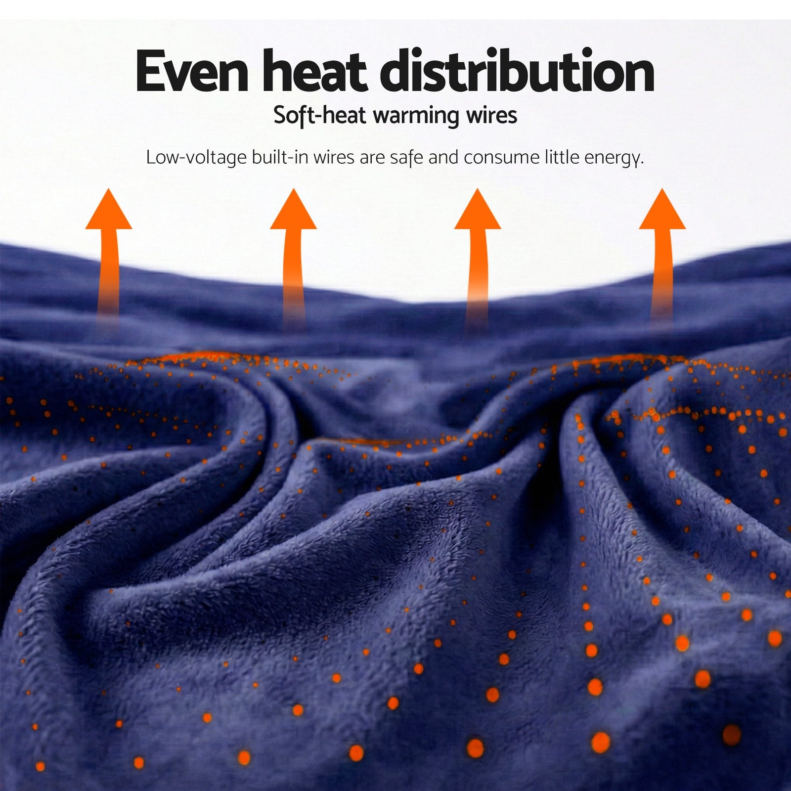 Electric Throw Rug Double Size 200x180cm Coral Fleece Heated Blanket Navy Blue