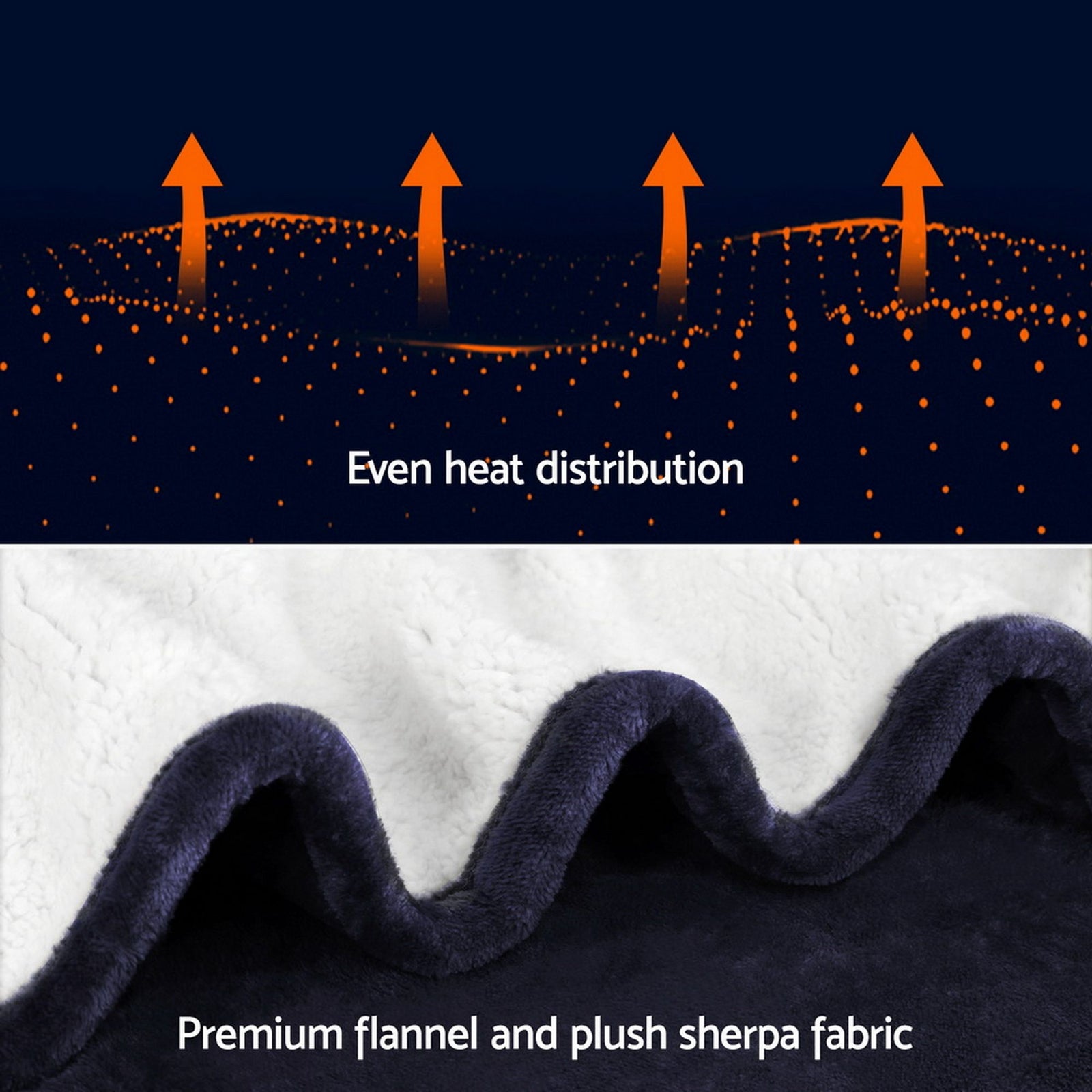 Electric Throw Rug Heated Blanket – Fleece Sherpa 9‑Heat Charcoal