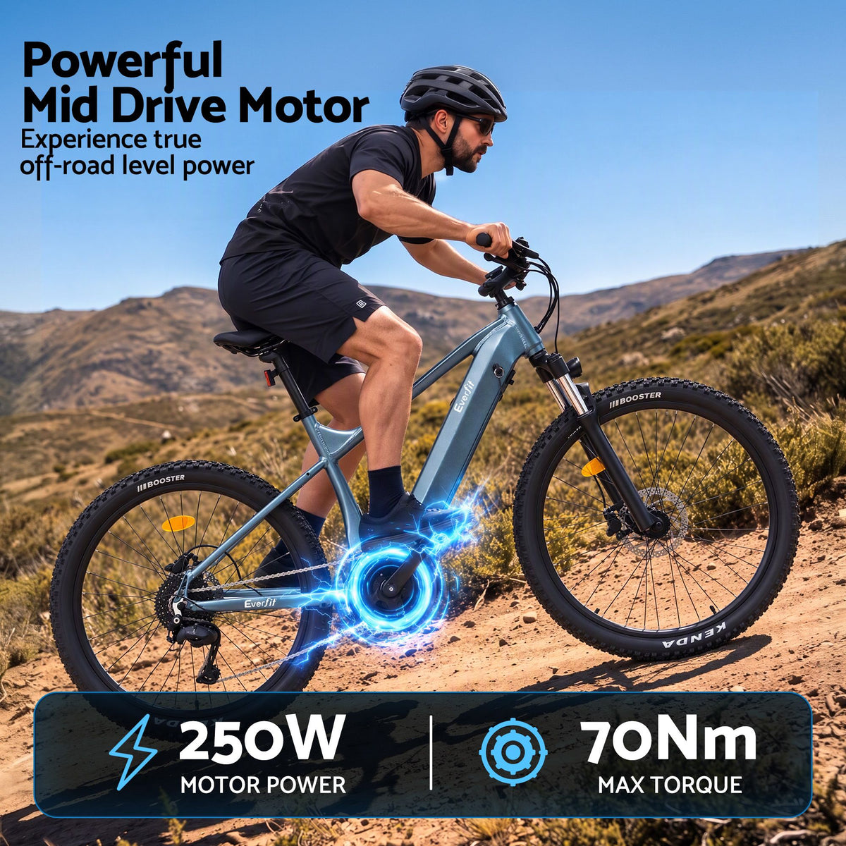 Everfit 28 Inch Electric Bike 700C City Bicycle 70Nm Mid Drive 250W Motor