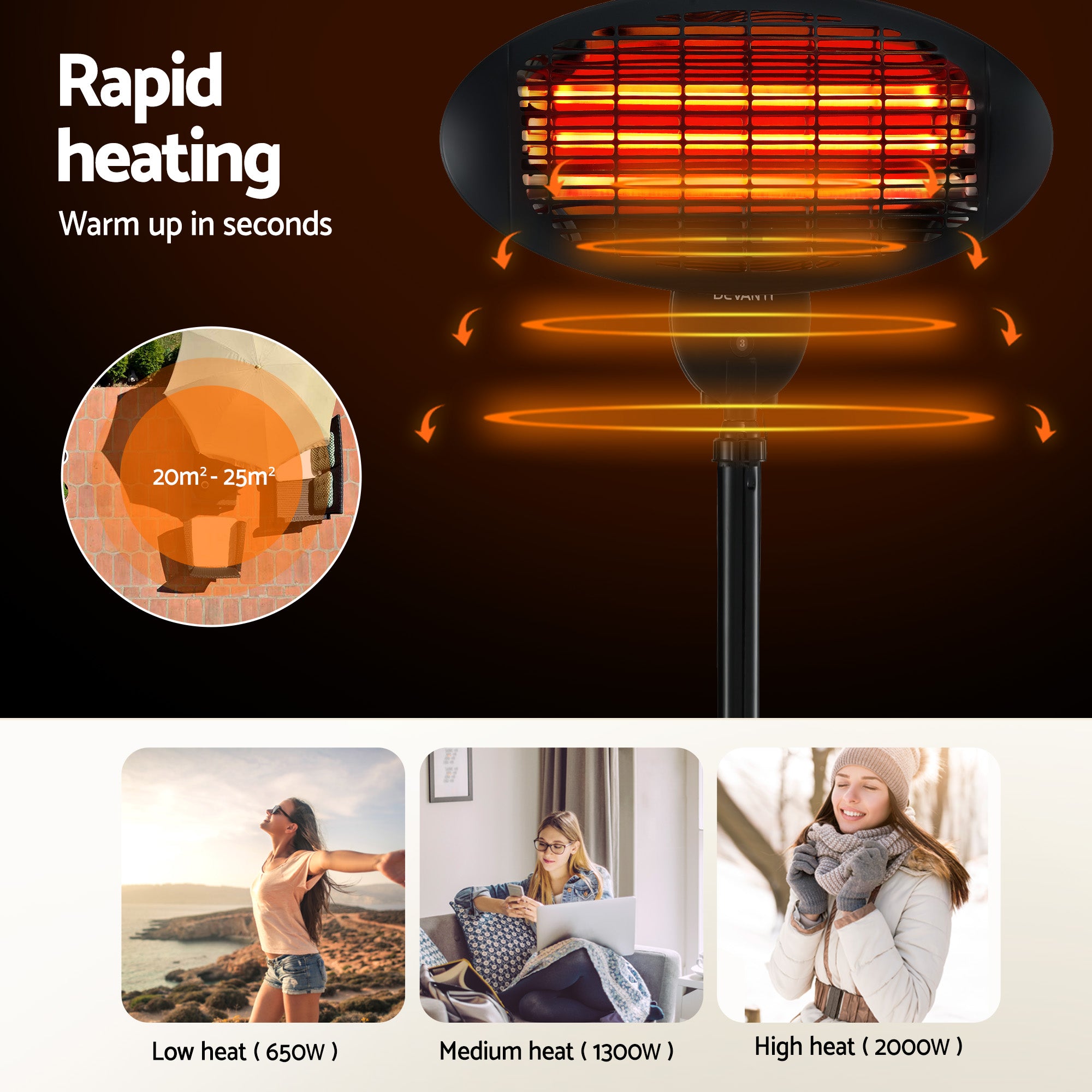 Electric Patio Heater – 2000W, 3 Heat Settings, Adjustable Height, IP34, Black