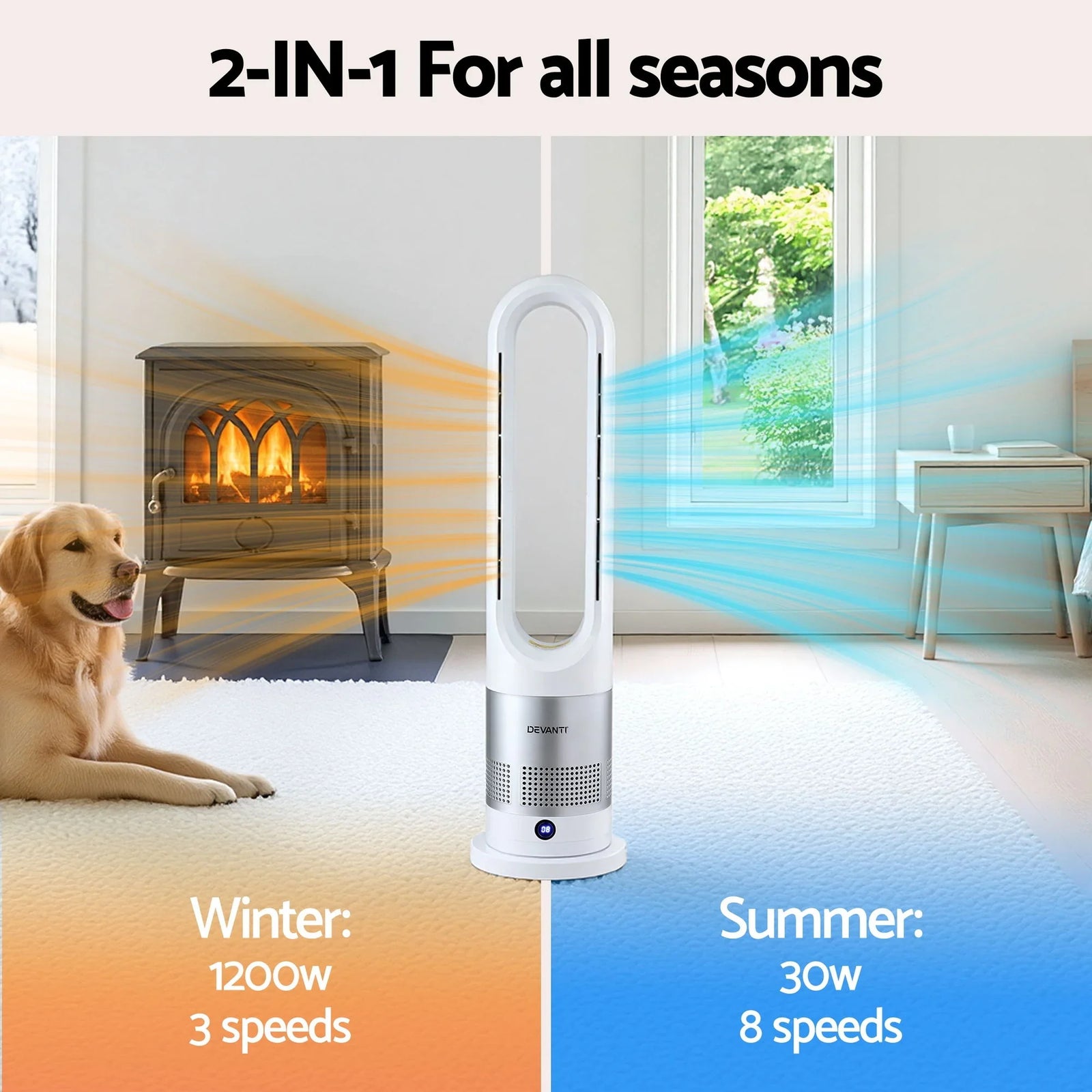 Bladeless Fan Heater – 2‑in‑1, 1200W Heat, 30W Fan, 80° Oscillation, Remote