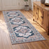 80 x 300 cm Washable Runner Area Rug No Hard Glue Quilt-Like Soft for Home Decor, 0.5cm Ultra-Thin Pet Friendly Bohemian Medallion Bedroom Carpet