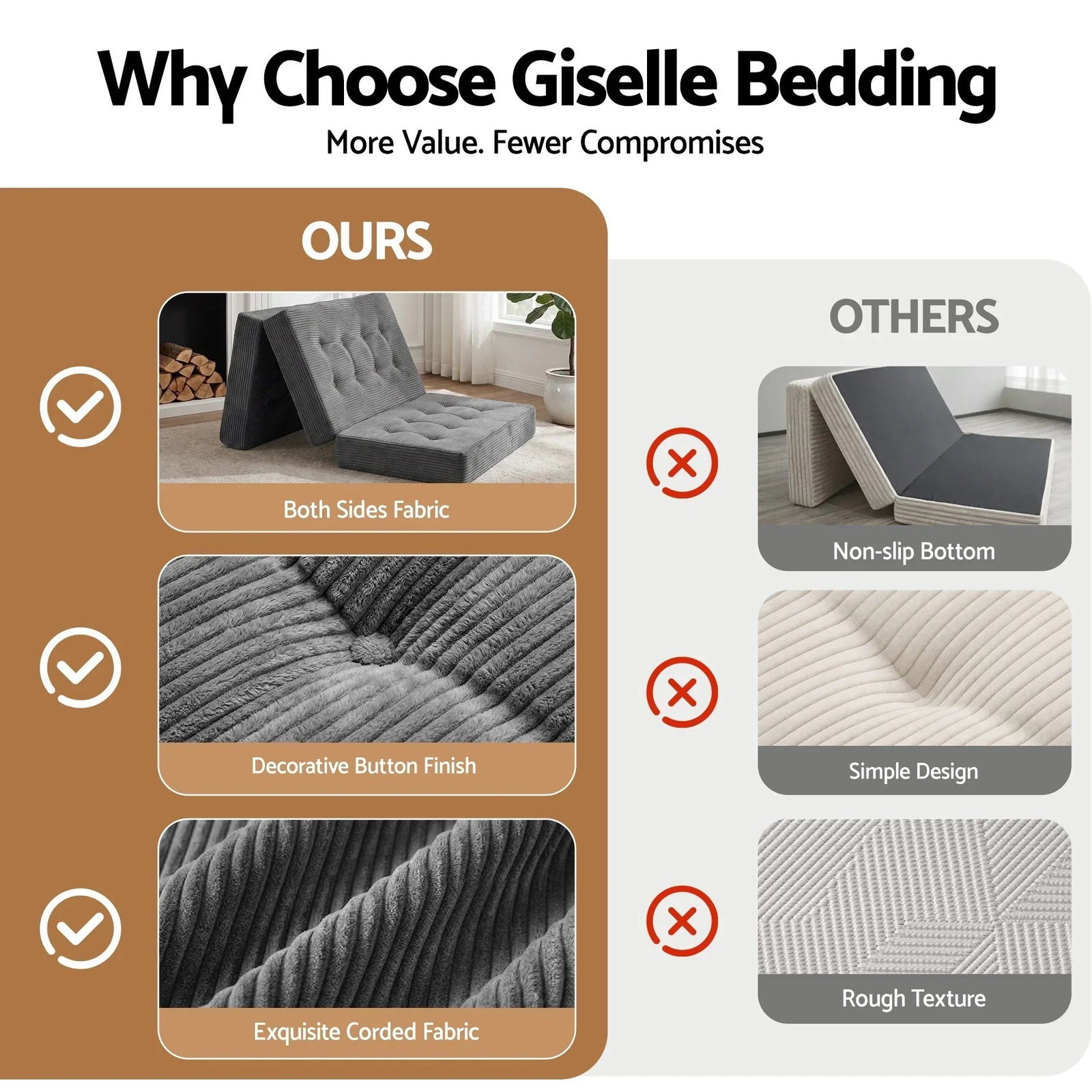 Double Folding Mattress 15cm Foldable Foam Portable Guest Sofa Bed Camping Mat