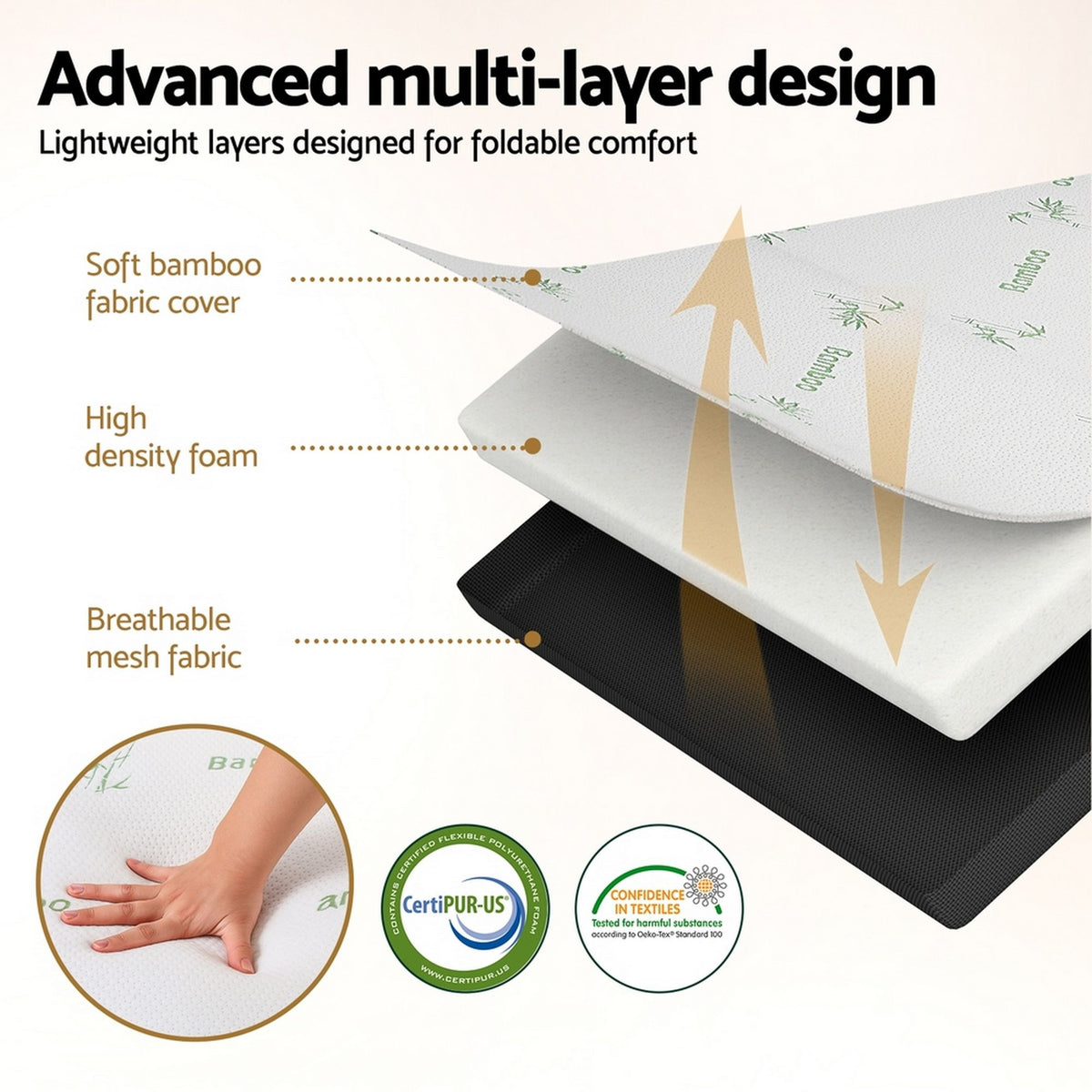 Foldable Double Mattress 4 Fold Foam Bed Bamboo Cover Guest Sleeping Mat