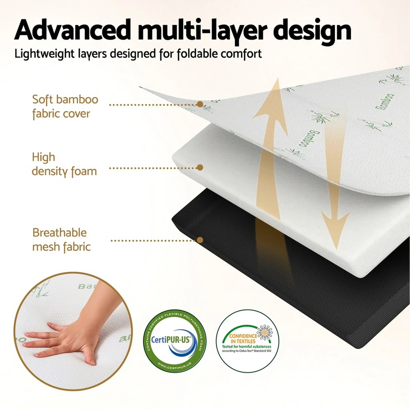 Foldable Mattress Folding Foam Mattresses Bamboo Double