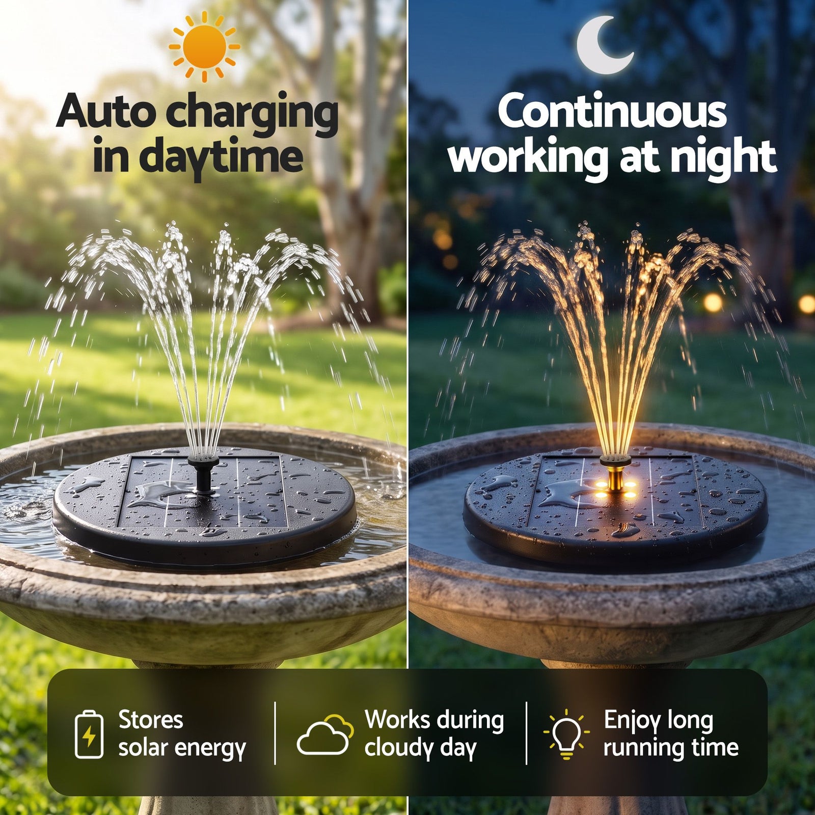 Gardeon Solar Fountain Pumps Bird Bath Battery Backup LED Remote Black 27cm