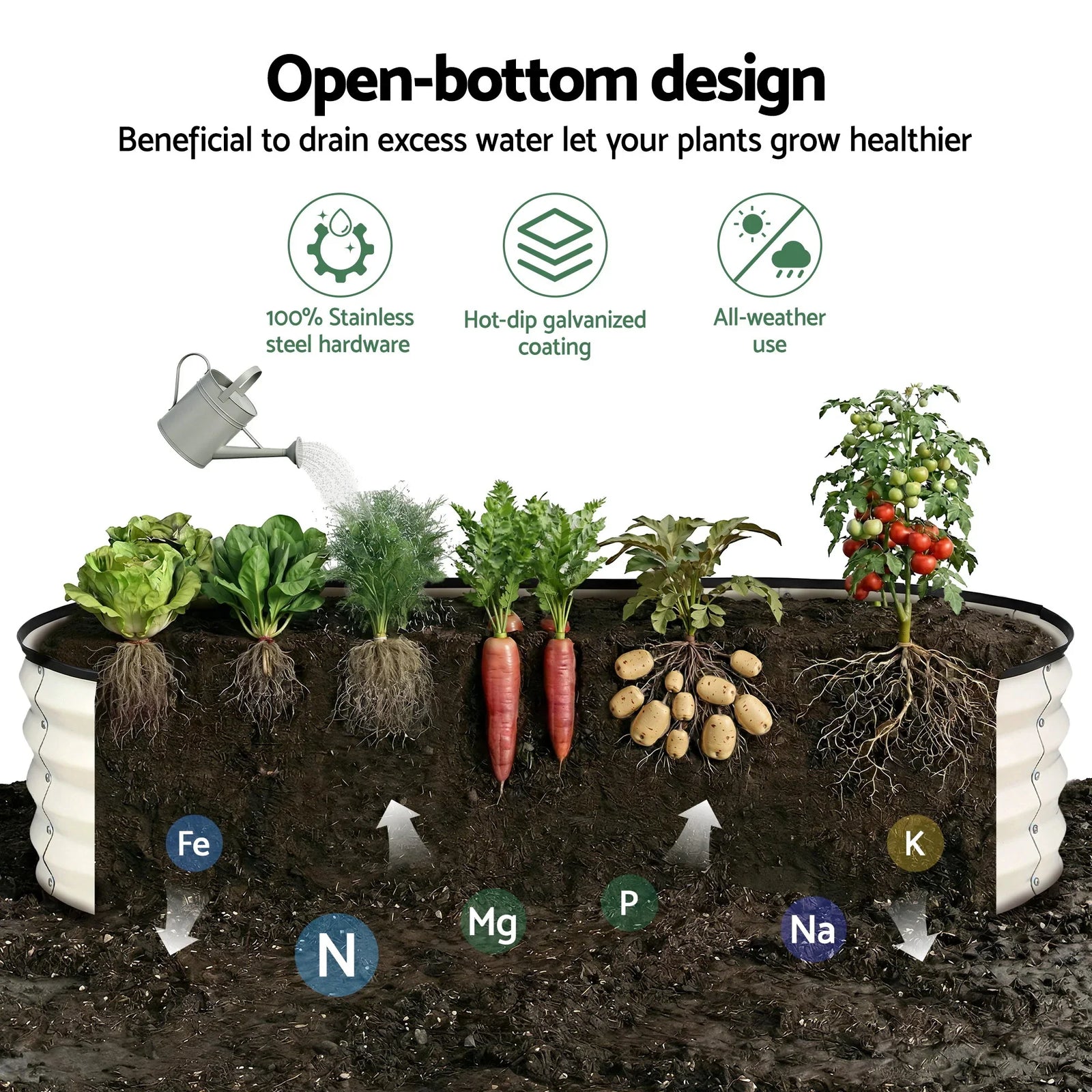 2‑Pack Raised Garden Beds – Galvanised Steel 120×60×30cm, Open Base, White