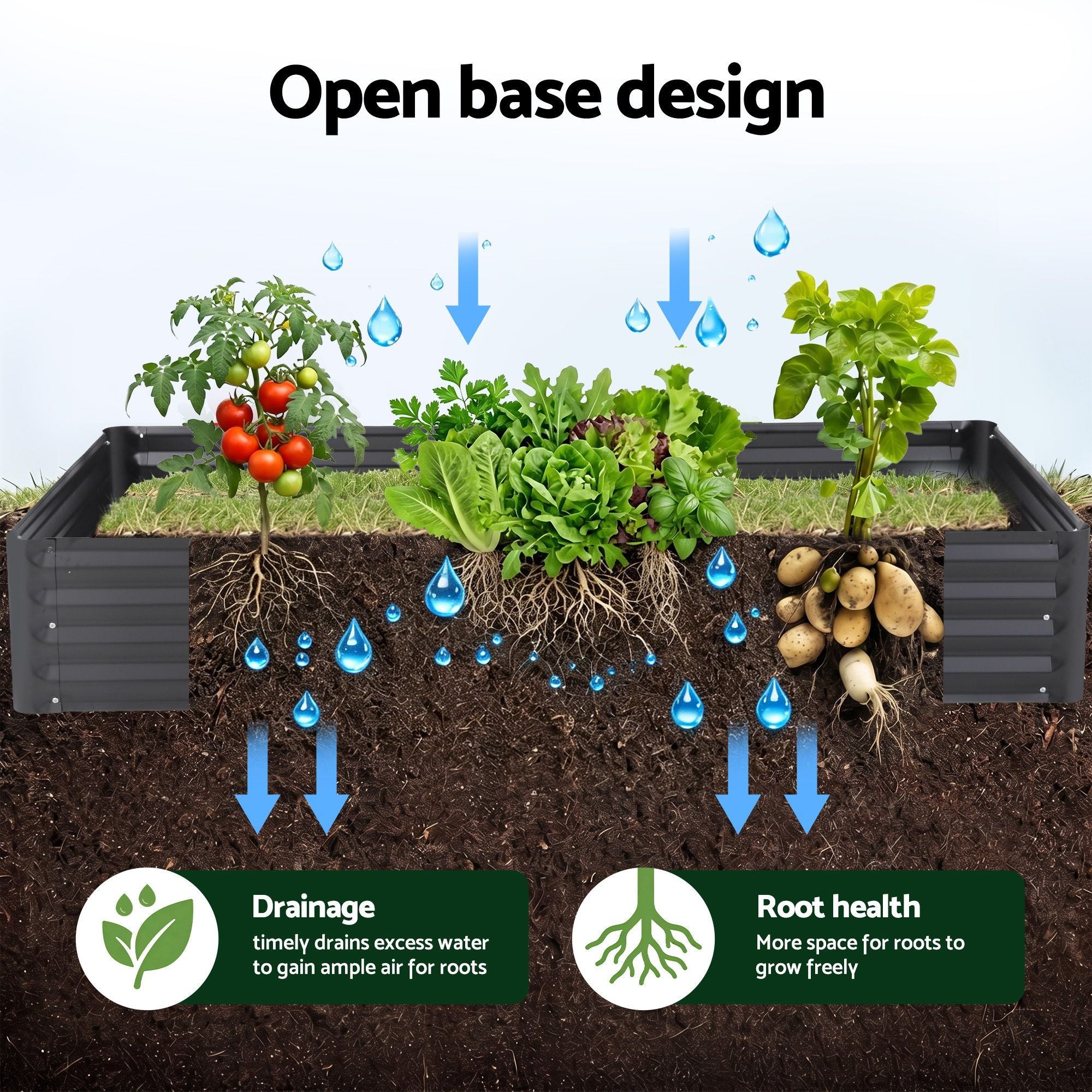 Raised Garden Bed 180×90cm – Galvanised with Mesh Netting Bird‑Proof
