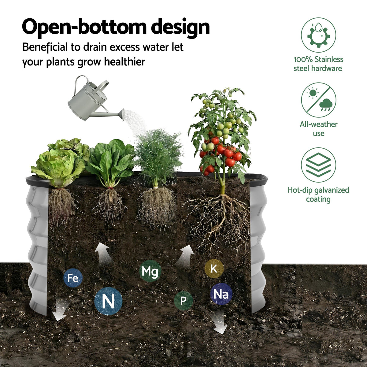 Green Fingers Round Raised Garden Bed 2 Pack Galvanised Planter Box Rust Resistant 60x60x30cm Silver
