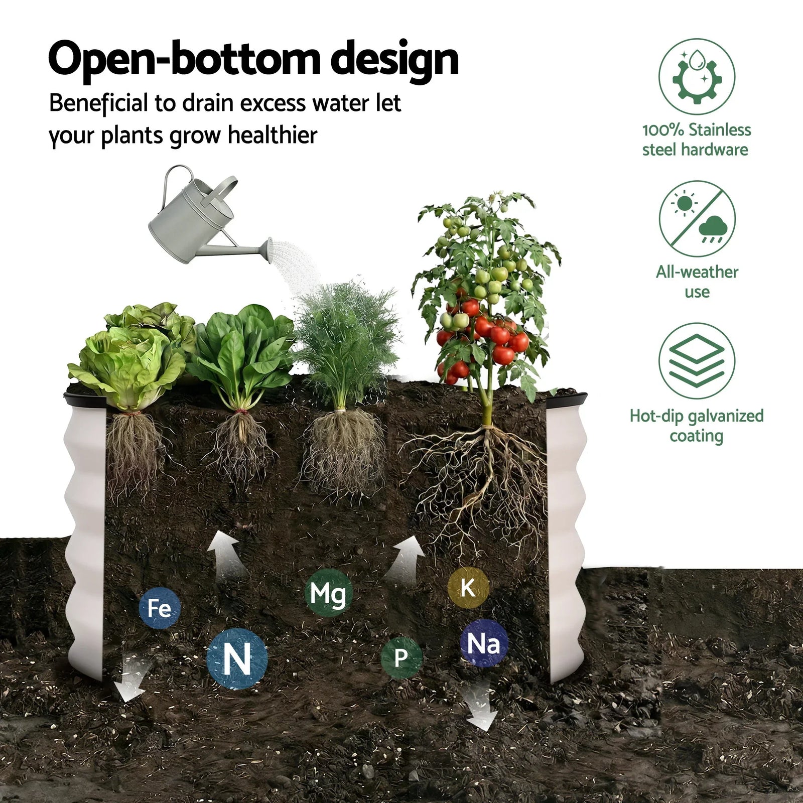 Round Raised Garden Bed 2 Pack Galvanised Planter Box Rust Resistant 60x60x30cm White