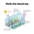 Mini Greenhouse 240x90x90cm Steel Frame PE Cover Outdoor Shelter