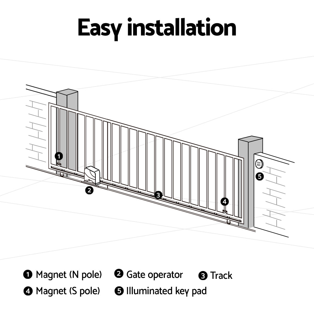 Automatic Sliding Gate Opener Kit 4M 800KG