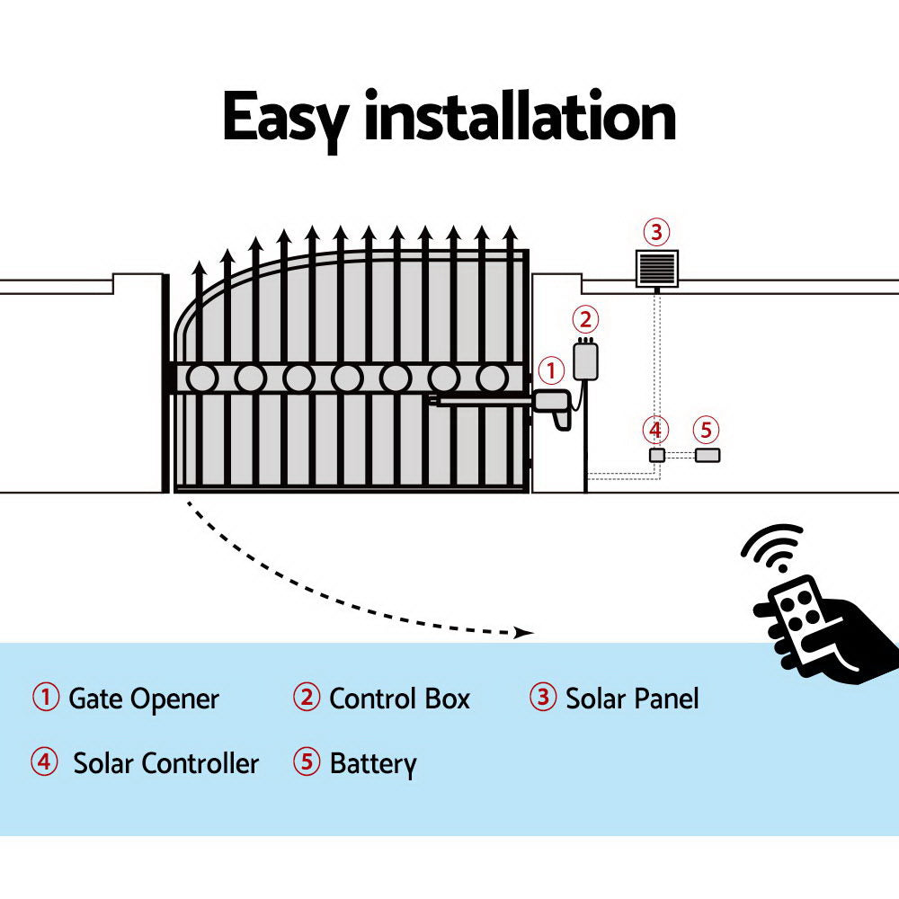 Single Swing Gate Opener 500KG 10W Solar Panel