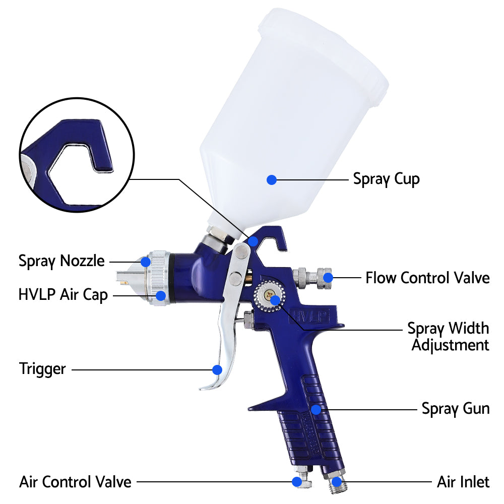 2PC HVLP Spray Gun Paint Gun Gravity Feed 0.8mm 1.4,mm Nozzles Included
