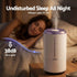 Ultrasonic Humidifier 4L – Aroma Diffuser, Top Fill, 360° Nozzle, White