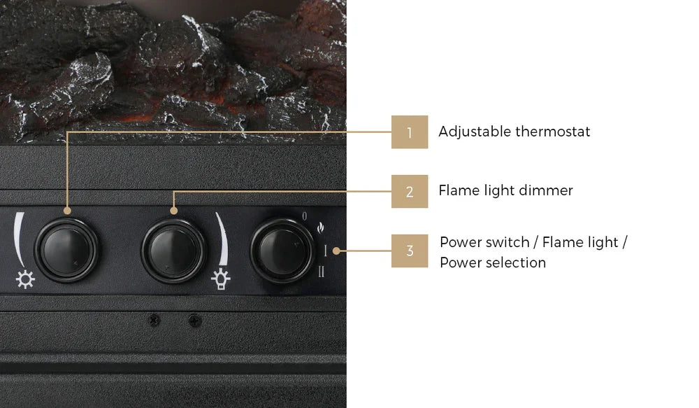 Electric Fireplace Heater – 2000W, 3D Flame, Thermostat, Freestanding Vintage