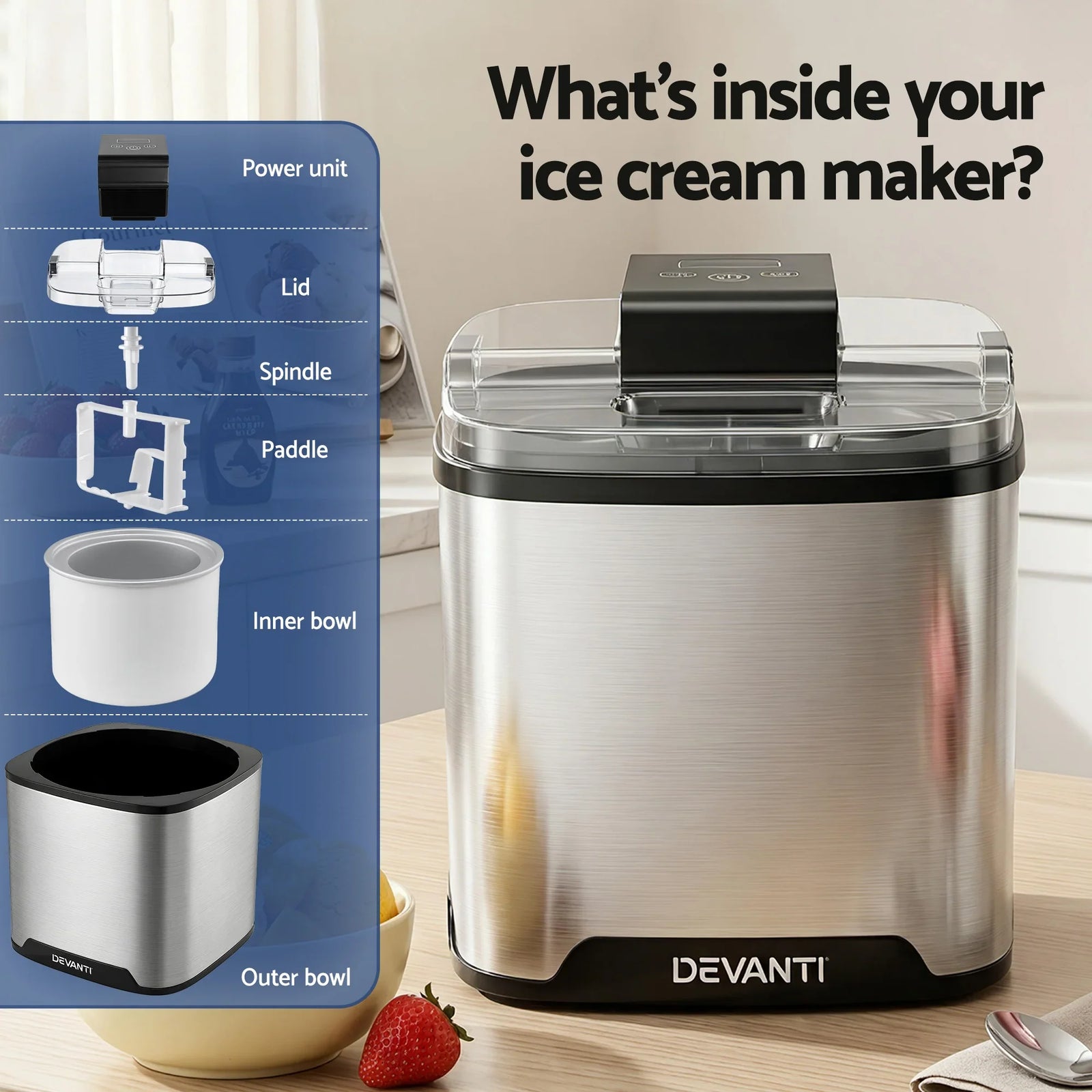 2L Ice Cream Maker with LED Display for Gelato, Frozen Yogurt & Sorbet