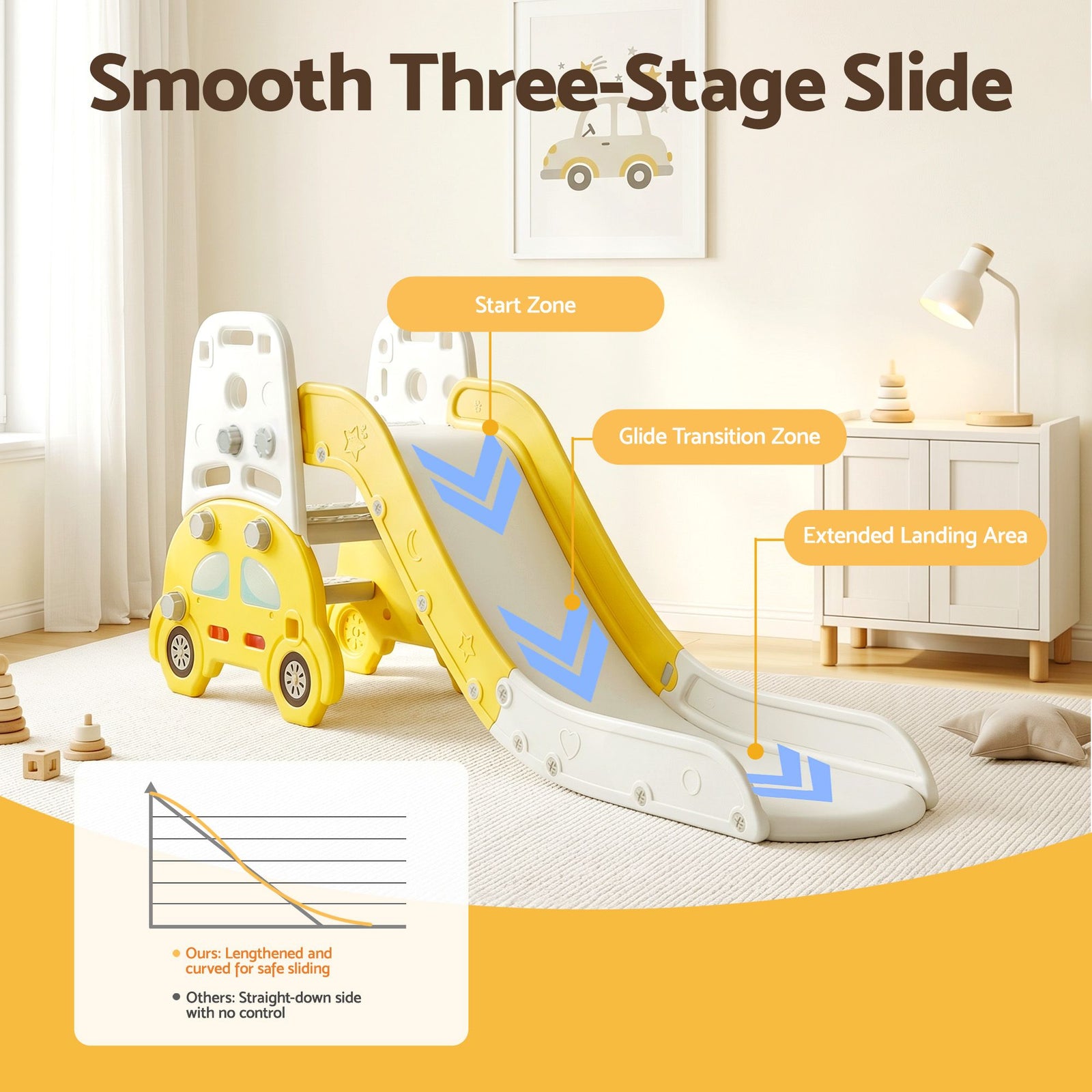 Kids Slide Playset 5‑in‑1 Yellow – Bookshelf, Drawing Board & Table