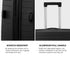 3PCS Luggage Suitcase Set TSA Lock Black PP Case