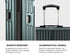 3PCS Luggage Suitcase Set Travel TSA Lock Storage ABS Case Green