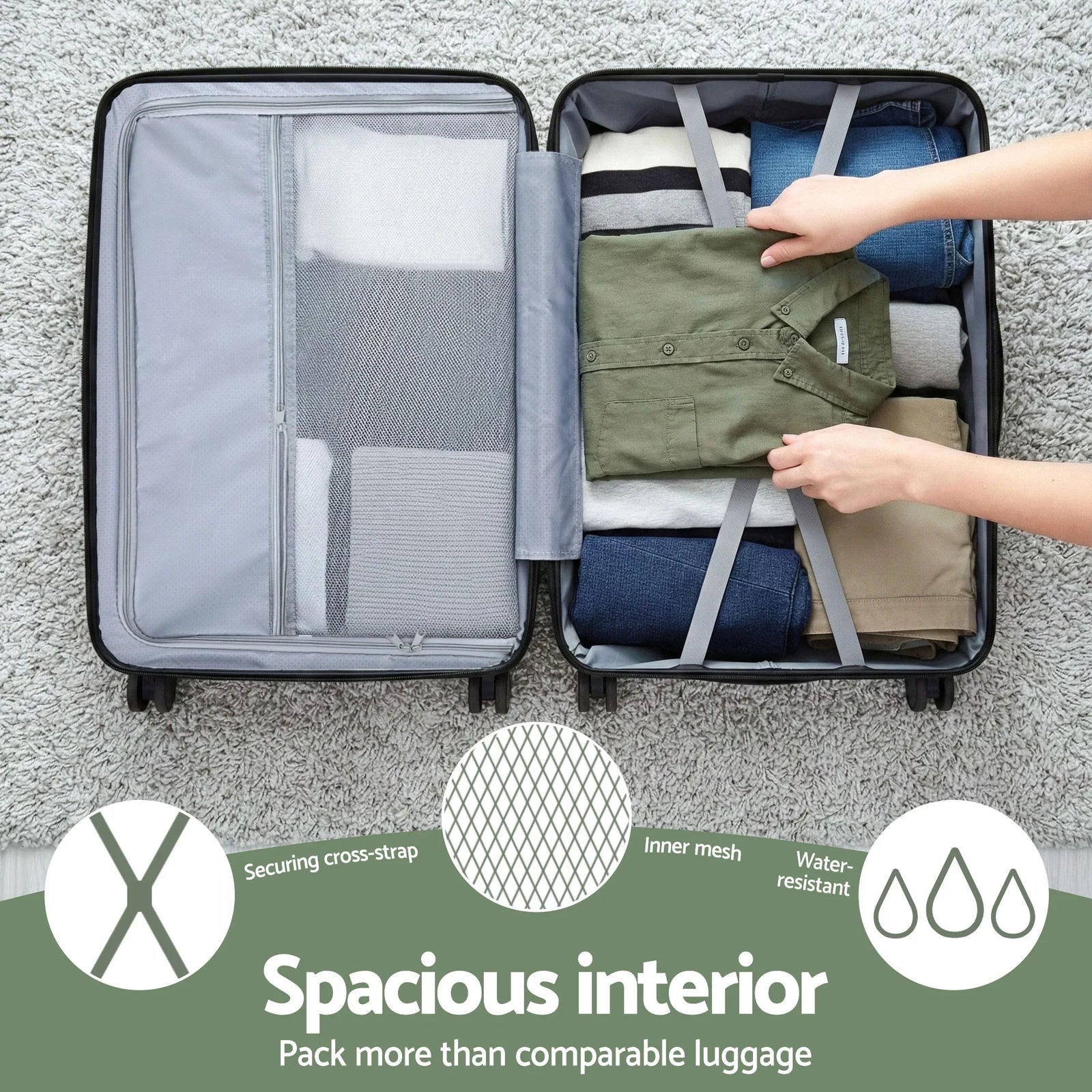 3pcs Luggage Suitcase Set Trolley Travel TSA Lightweight Hard Case Grey Green