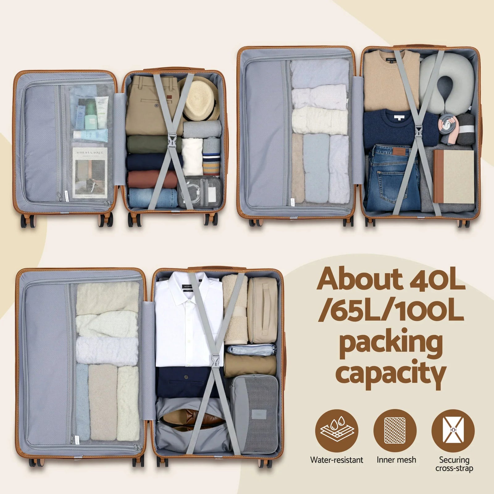 5pcs Luggage Suitcase Set Trolley Travel TSA Lightweight Hard Case