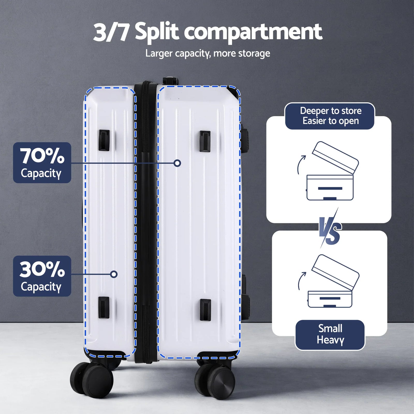 2pcs Trunk Luggage Suitcase Travel Carry On TSA Lock 12