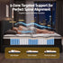 32cm Euro Top King Single Mattress 5-Zone and Artiss Boucle Bed Frame Set