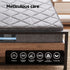 18cm Queen Mattress Pillowtop and Artiss Metal Bed Frame Set With 2 drawers