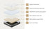 King Mattress Luxury Foam Pocket Spring 30cm
