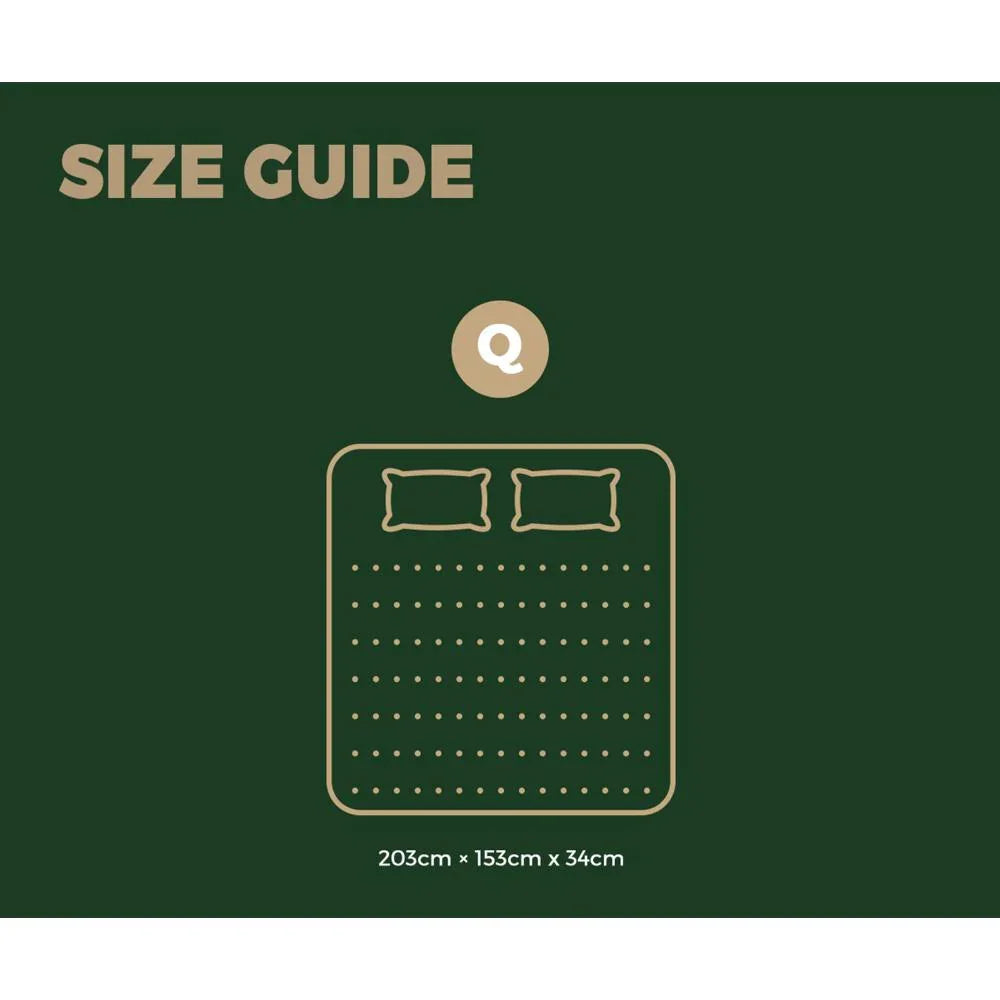 Queen Mattress 34cm – Euro Top Latex 7‑Zone Pocket Spring Medium‑Firm
