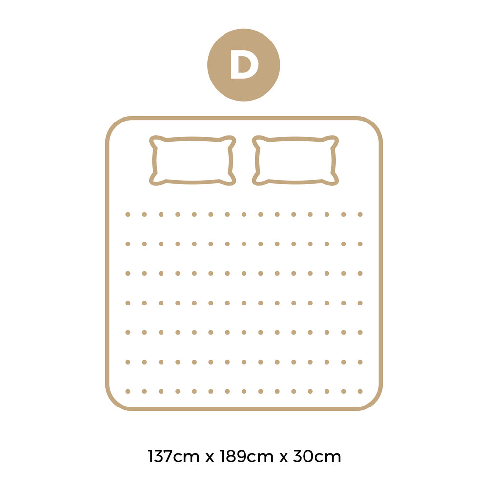 Double Mattress 5 Zone Pocket Spring Cool Gel Foam Medium Firm
