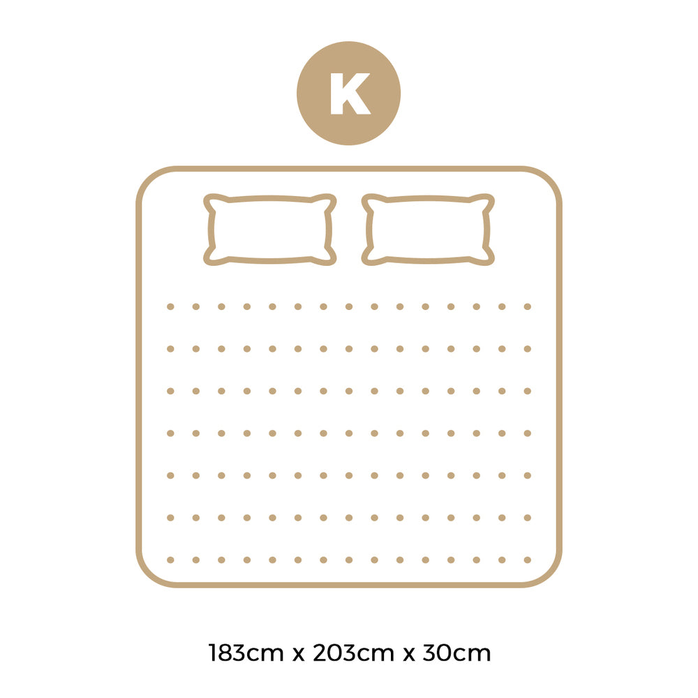 King Mattress 5 Zone Pocket Spring Cool Gel Foam Medium Firm