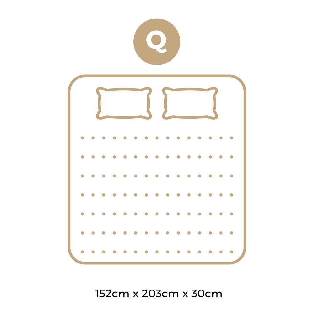 Queen Mattress 5 Zone Pocket Spring Cool Gel Foam Medium Firm