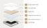 Double Mattress Pocket Spring Coil Sleep Foam Extra Firm 21cm