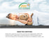 Bedra Single Mattress Euro Top Spring Medium Firm 34cm