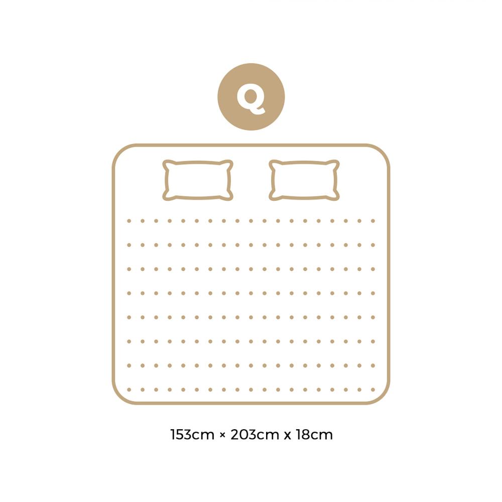 Queen Mattress Breathable Bonnell Spring Foam 18cm